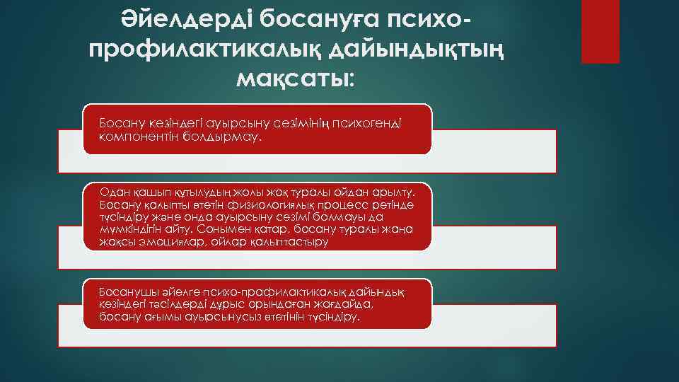 Әйелдерді босануға психопрофилактикалық дайындықтың мақсаты: Босану кезіндегі ауырсыну сезімінің психогенді компонентін болдырмау. Одан қашып