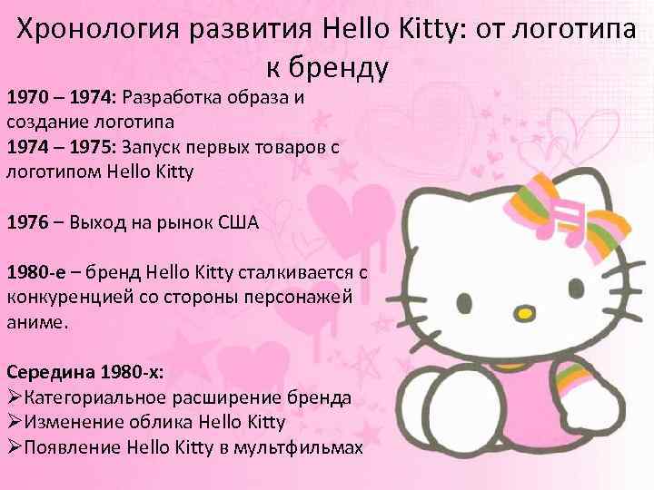 Хронология развития Hello Kitty: от логотипа к бренду 1970 – 1974: Разработка образа и