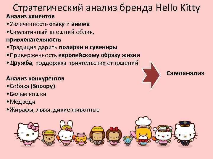 Стратегический анализ бренда Hello Kitty Анализ клиентов • Увлечённость отаку и аниме • Симпатичный