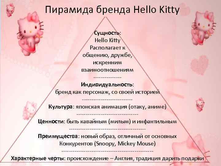 Пирамида бренда Hello Kitty Сущность: Hello Kitty Располагает к общению, дружбе, искренним взаимоотношениям -------Индивидуальность: