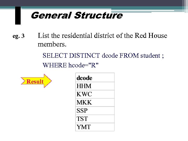 I eg. 3 General Structure List the residential district of the Red House members.