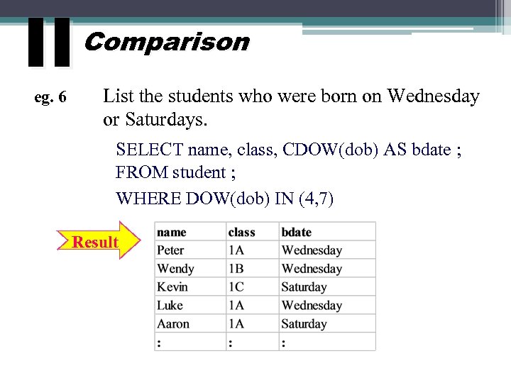 II eg. 6 Comparison List the students who were born on Wednesday or Saturdays.