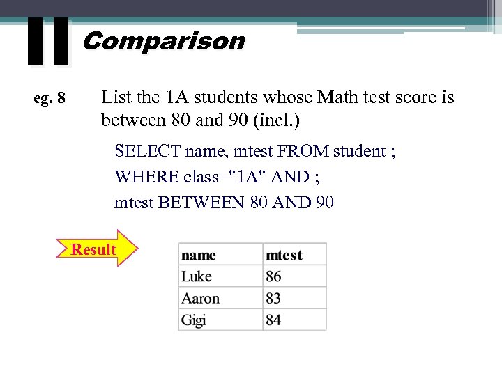 II eg. 8 Comparison List the 1 A students whose Math test score is
