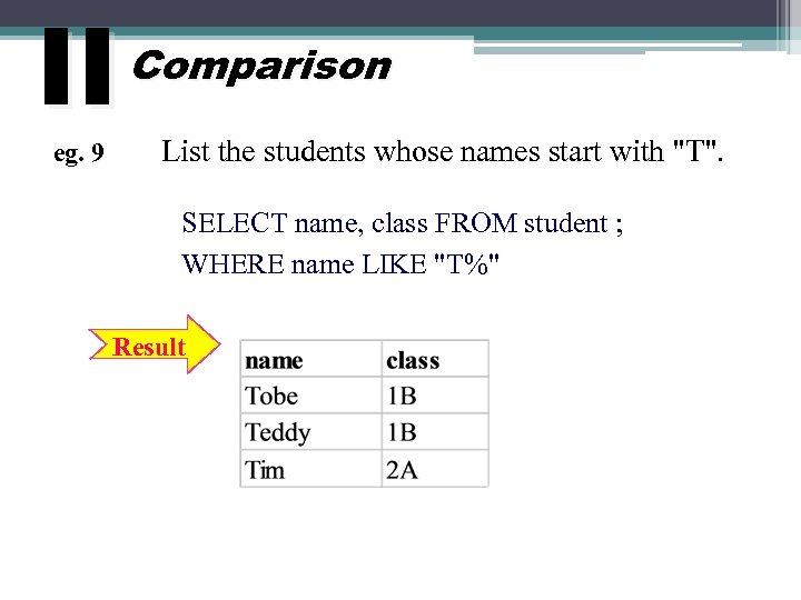 II eg. 9 Comparison List the students whose names start with 