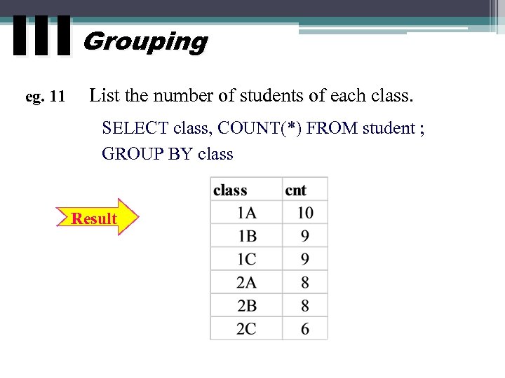 III Grouping eg. 11 List the number of students of each class. SELECT class,
