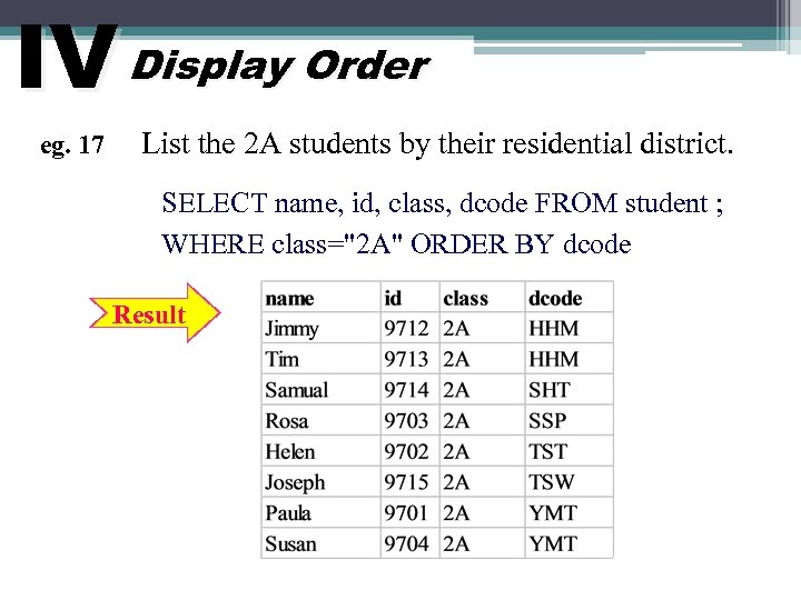 IV Display Order eg. 17 List the 2 A students by their residential district.