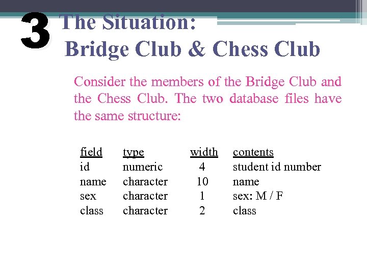 3 The Situation: Bridge Club & Chess Club Consider the members of the Bridge