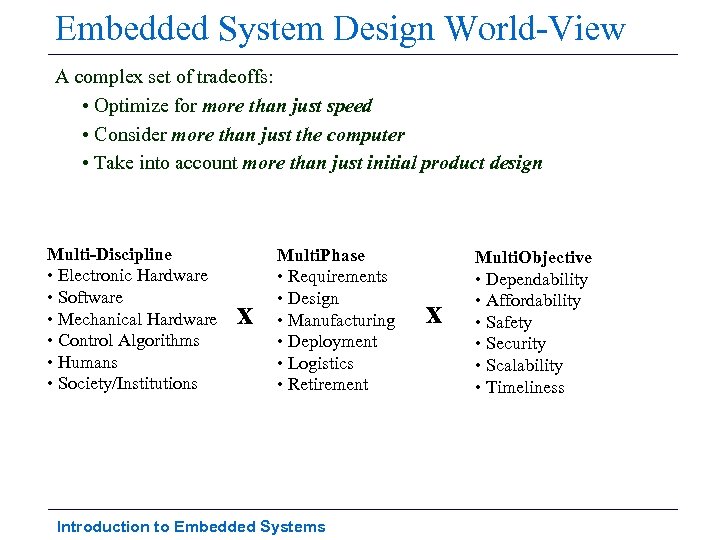 Embedded System Design World-View A complex set of tradeoffs: • Optimize for more than
