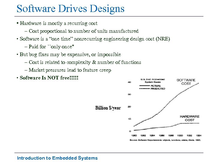 Software Drives Designs • Hardware is mostly a recurring cost – Cost proportional to
