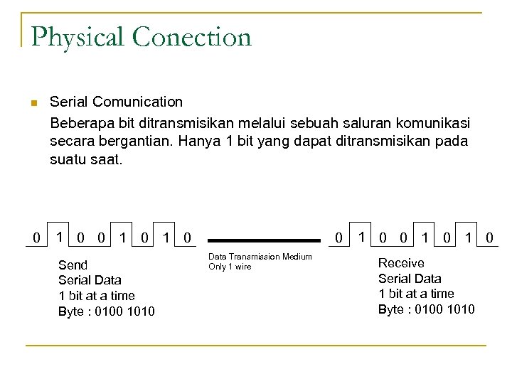 Physical Conection n 0 Serial Comunication Beberapa bit ditransmisikan melalui sebuah saluran komunikasi secara