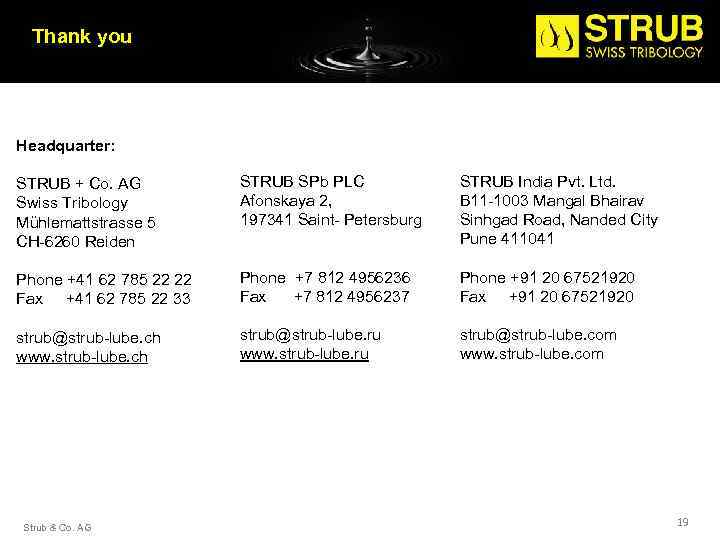 Thank you Headquarter: STRUB + Co. AG Swiss Tribology Mühlemattstrasse 5 CH-6260 Reiden STRUB