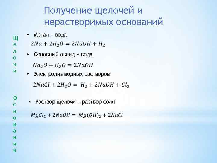 Получение щелочей и нерастворимых оснований Щ е л о ч и • Метал +
