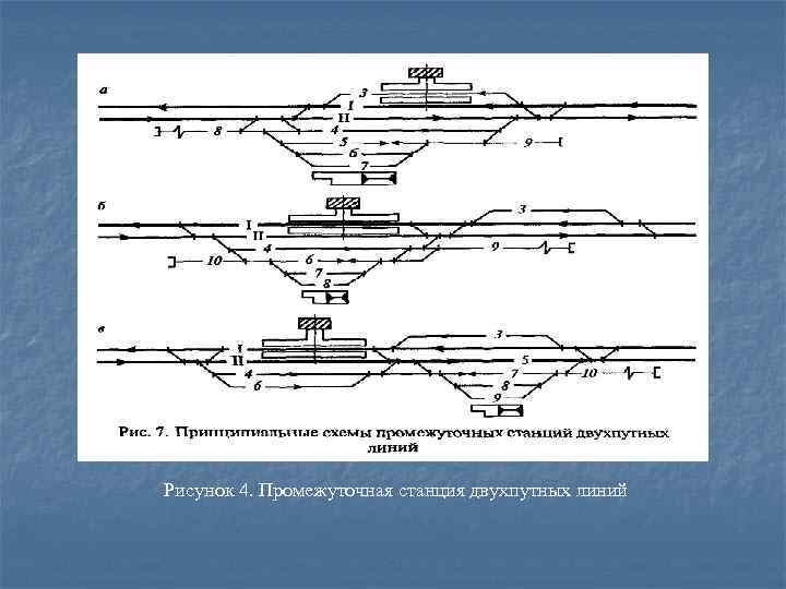 Типы схемы промежуточной станции. Схема промежуточной станции полупродольного типа. Схема промежуточной станции на двухпутной линии. Промежуточная станция полупродольного типа на однопутной линии.