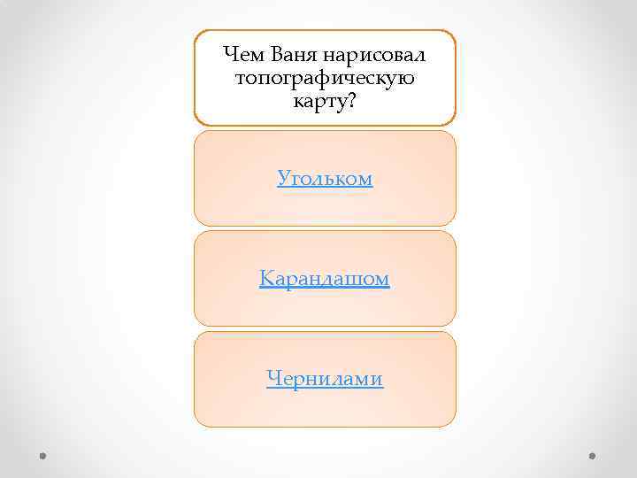 Чем Ваня нарисовал топографическую карту? Угольком Карандашом Чернилами 