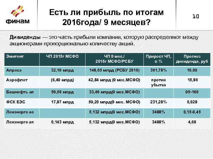 Есть ли прибыль по итогам 2016 года/ 9 месяцев? 10 Дивиденды — это часть