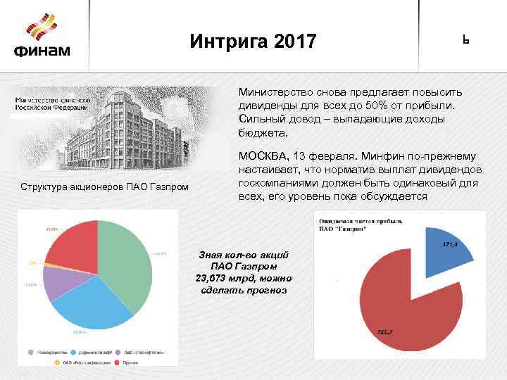 Интрига 2017 6 Министерство снова предлагает повысить дивиденды для всех до 50% от прибыли.