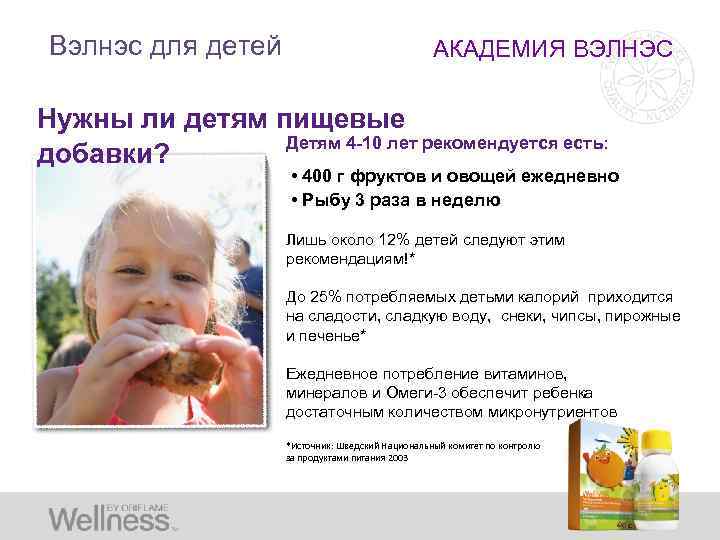 Вэлнэс для детей АКАДЕМИЯ ВЭЛНЭС Нужны ли детям пищевые Детям 4 -10 лет рекомендуется