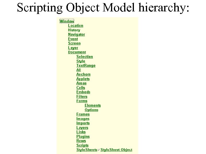 Scripting Object Model hierarchy: 