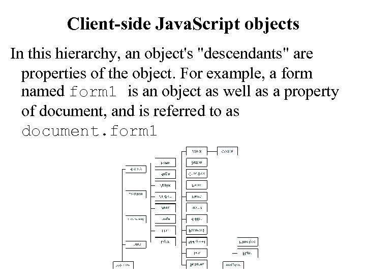 Client-side Java. Script objects In this hierarchy, an object's "descendants" are properties of the