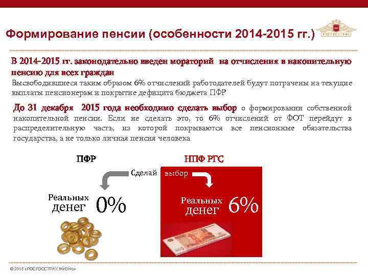 Формирование пенсии (особенности 2014 -2015 гг. ) В 2014 -2015 гг. законодательно введен мораторий