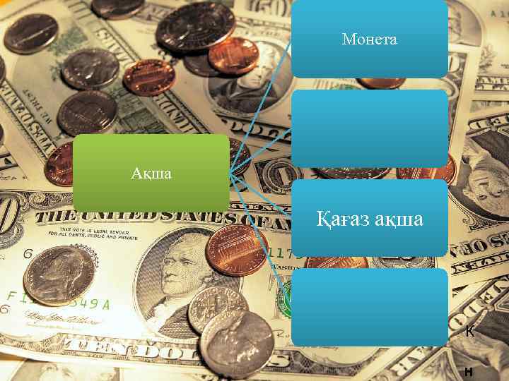 Монета Ақша Қағаз ақша К н 