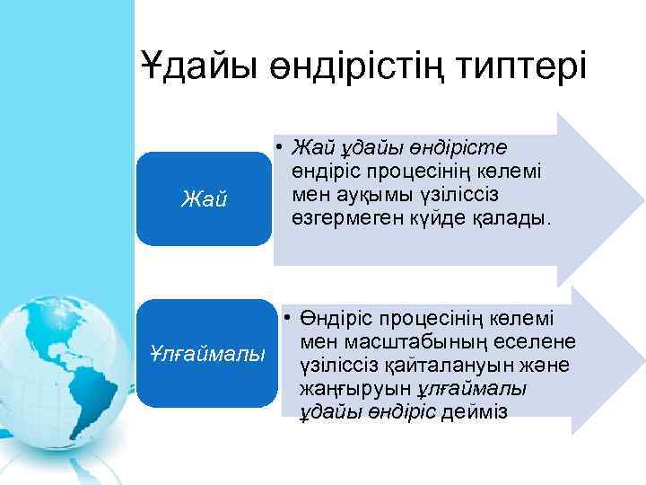Ұдайы өндірістің типтері Жай • Жай ұдайы өндірісте өндіріс процесінің көлемі мен ауқымы үзіліссіз