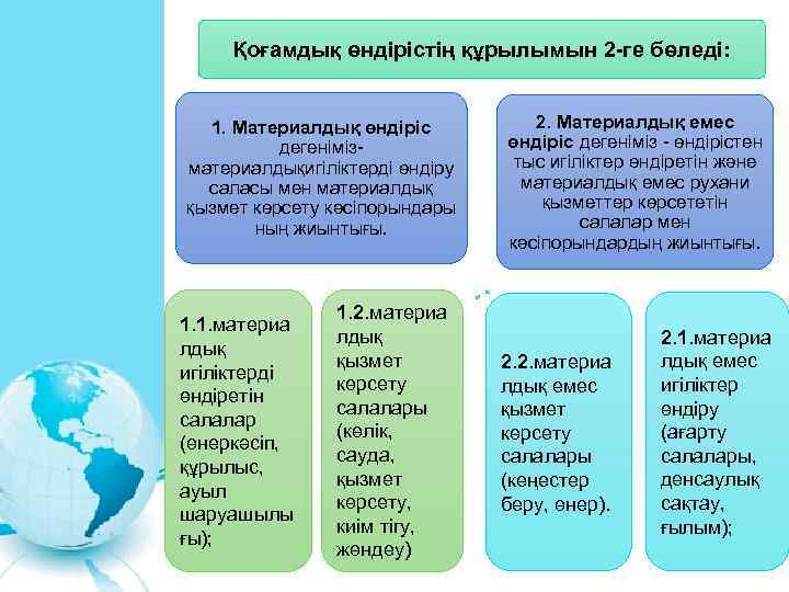 Қоғамдық өндірістің құрылымын 2 -ге бөледі: 1. Материалдық өндіріс дегеніміз- материалдықигіліктерді өндіру саласы мен