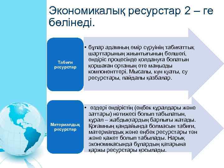 Экономикалық ресурстар 2 – ге бөлінеді. Табиғи ресурстар Материалдық ресурстар • бұлар адамның өмір