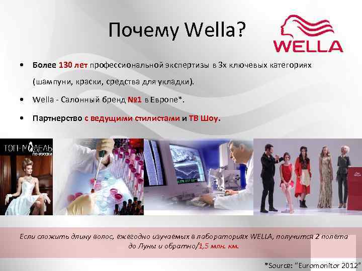 Почему Wella? • Более 130 лет профессиональной экспертизы в 3 х ключевых категориях (шампуни,