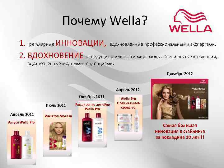 Почему Wella? 1. регулярные ИННОВАЦИИ, вдохновленные профессиональными экспертами. 2. ВДОХНОВЕНИЕ от ведущих стилистов и