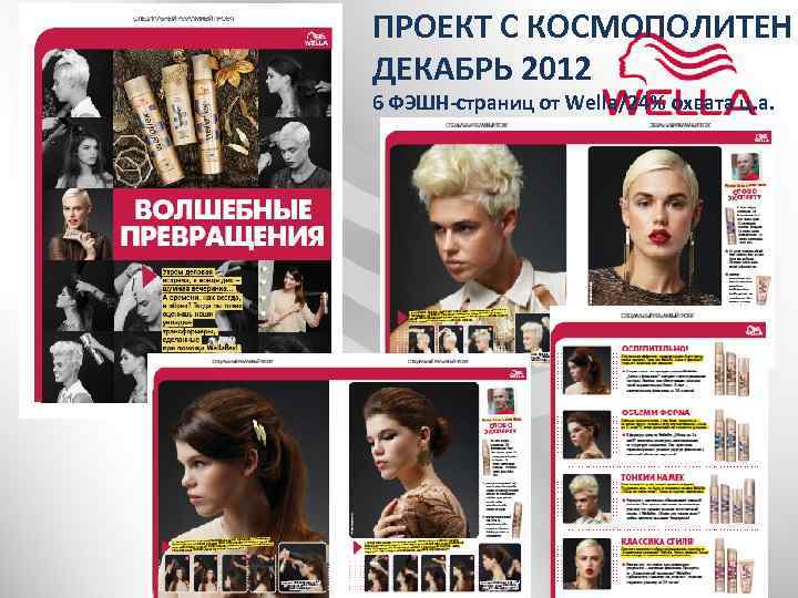 ПРОЕКТ С КОСМОПОЛИТЕН ДЕКАБРЬ 2012 6 ФЭШН-страниц от Wella/24% охвата ц. а. 