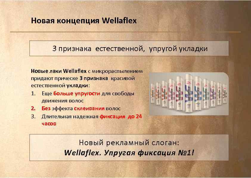 Новая концепция Wellaflex 3 признака естественной, упругой укладки Новые лаки Wellaflex с микрораспылением придают