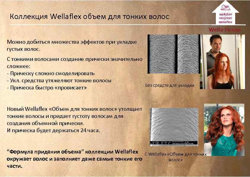 Коллекция Wellaflex объем для тонких волос Можно добиться множества эффектов при укладке густых волос.