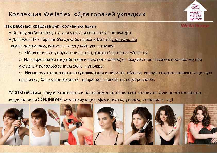 Коллекция Wellaflex «Для горячей укладки» Как работают средства для горячей укладки? • Основу любого