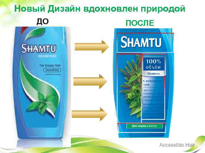 Новый Дизайн вдохновлен природой ДО © Procter & Gamble ПОСЛЕ Accessible Hair 