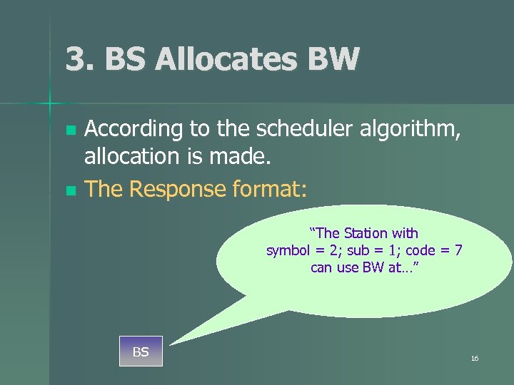 3. BS Allocates BW According to the scheduler algorithm, allocation is made. n The