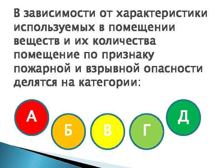 В зависимости от характеристики используемых в помещении веществ и их количества помещение по признаку