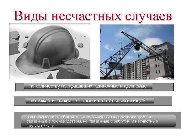 Виды несчастных случаев по количеству пострадавших: одиночные и групповые по тяжести: легкие, тяжелые и