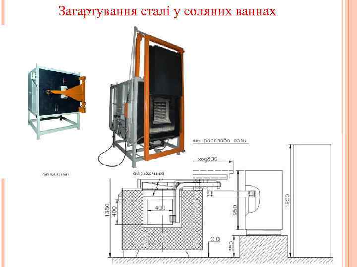 Загартування сталі у соляних ваннах 