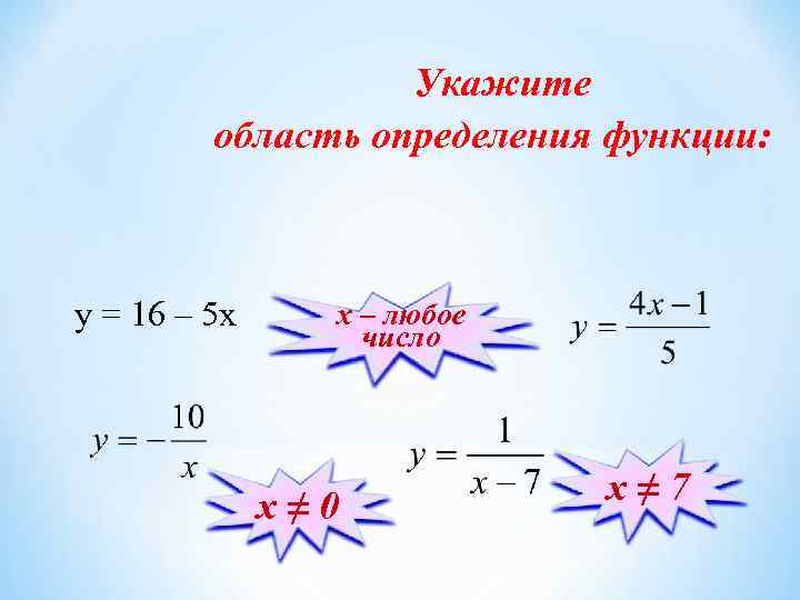 Укажите область определения функции: y = 16 – 5 x х – любое число