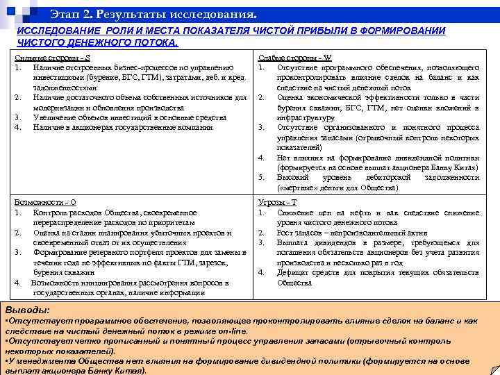 Этап 2. Результаты исследования. ИССЛЕДОВАНИЕ РОЛИ И МЕСТА ПОКАЗАТЕЛЯ ЧИСТОЙ ПРИБЫЛИ В ФОРМИРОВАНИИ ЧИСТОГО