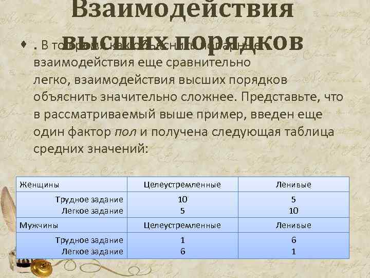 Взаимодействия ·. В то время как объяснить попарные высших порядков взаимодействия еще сравнительно легко,
