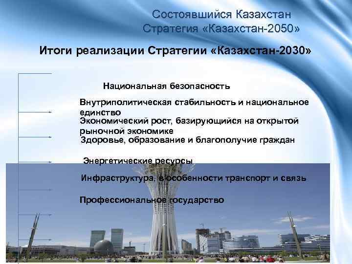 Қазақстан 2050 стратегиясы презентация