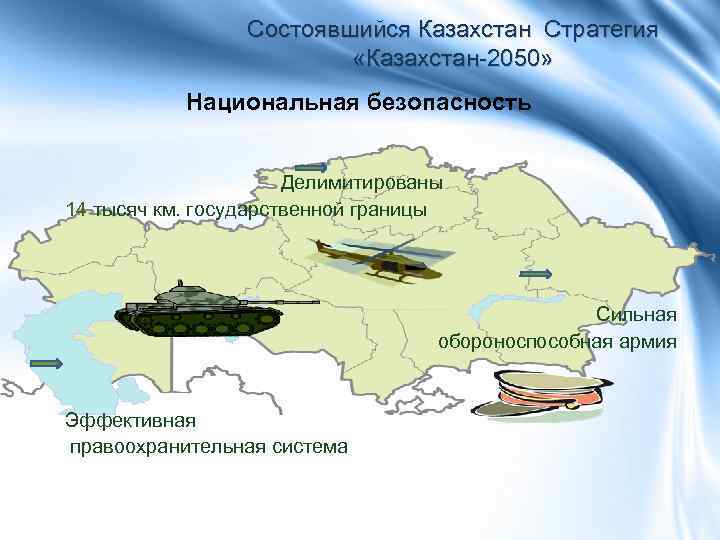 Состоявшийся Казахстан Стратегия «Казахстан-2050» Национальная безопасность Делимитированы 14 тысяч км. государственной границы Сильная обороноспособная