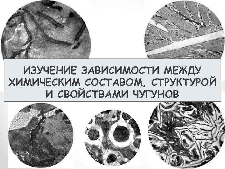 ИЗУЧЕНИЕ ЗАВИСИМОСТИ МЕЖДУ ХИМИЧЕСКИМ СОСТАВОМ, СТРУКТУРОЙ И СВОЙСТВАМИ ЧУГУНОВ 