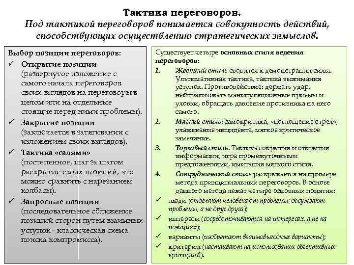 Тактика переговоров. Под тактикой переговоров понимается совокупность действий, способствующих осуществлению стратегических замыслов. Выбор позиции
