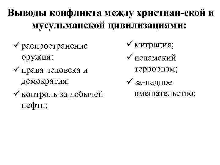 Выводы конфликта между христиан ской и мусульманской цивилизациями: ü распространение оружия; ü права человека