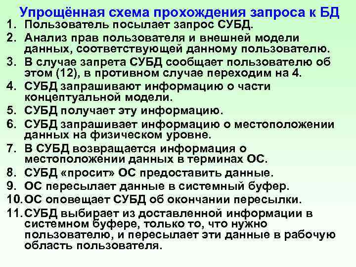 Упрощённая схема прохождения запроса к БД 1. Пользователь посылает запрос СУБД. 2. Анализ прав