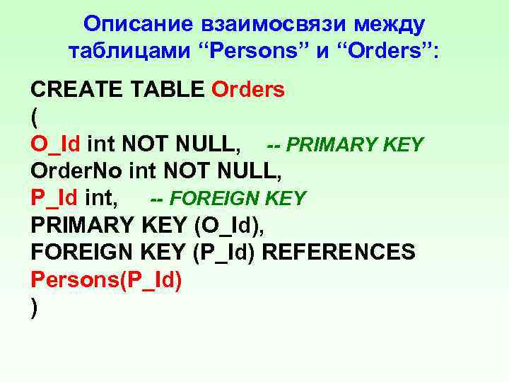 Описание взаимосвязи между таблицами “Persons” и “Orders”: CREATE TABLE Orders ( O_Id int NOT