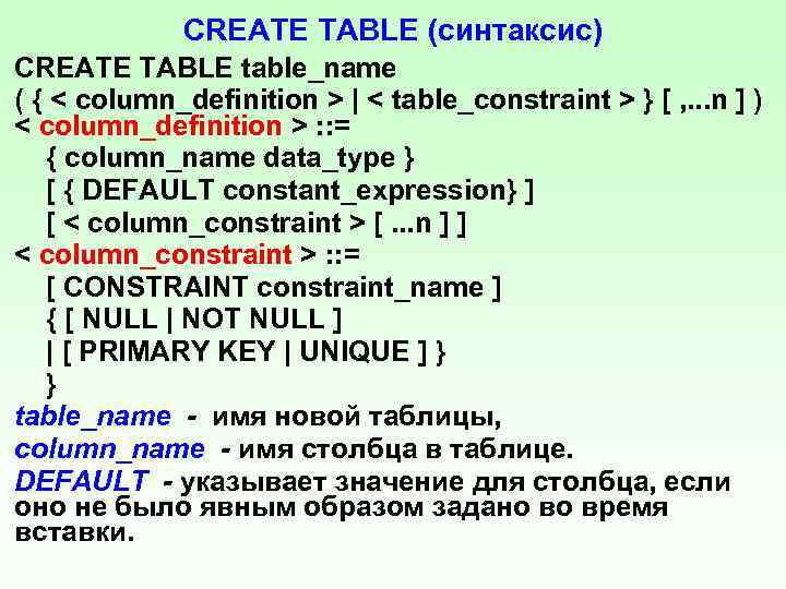 CREATE TABLE (синтаксис) CREATE TABLE table_name ( { < column_definition > | < table_constraint